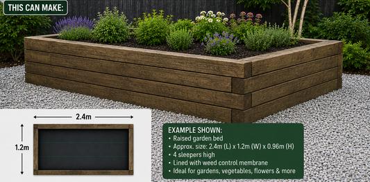 Raised Garden Bed + Sleeper Kit