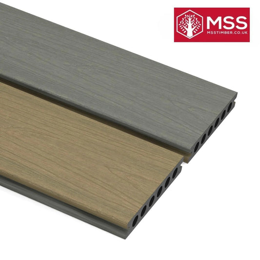 Proshield Duo Deck board